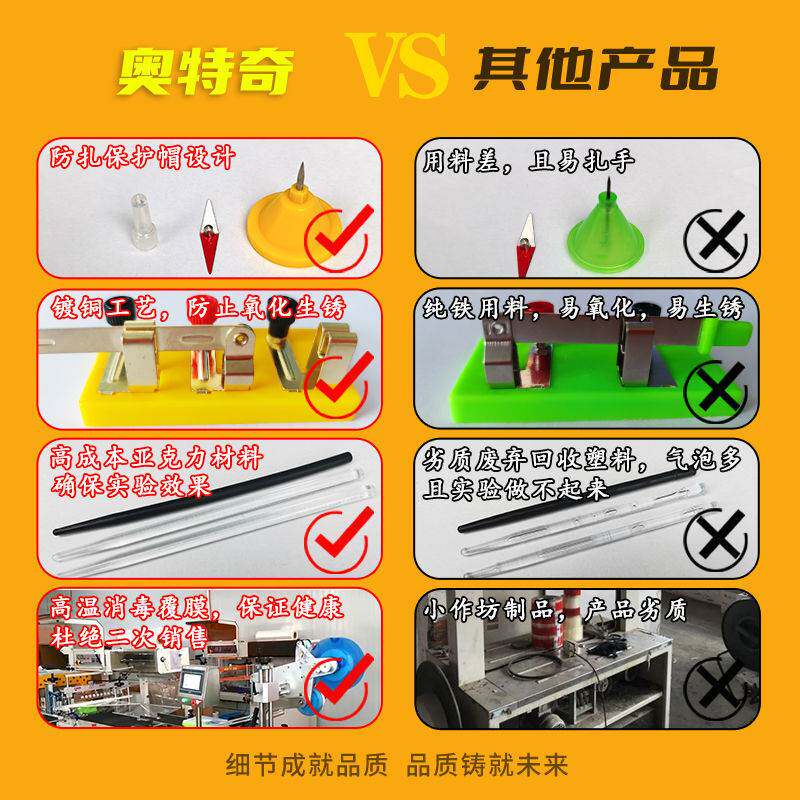 初中物理实验器材全套电学套初二初三电路盒年级光学力学实验箱