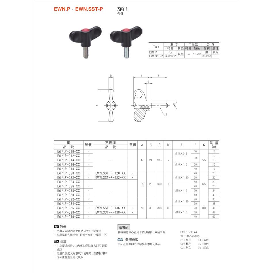 旋鈕EWN.P、EWN.SST-P