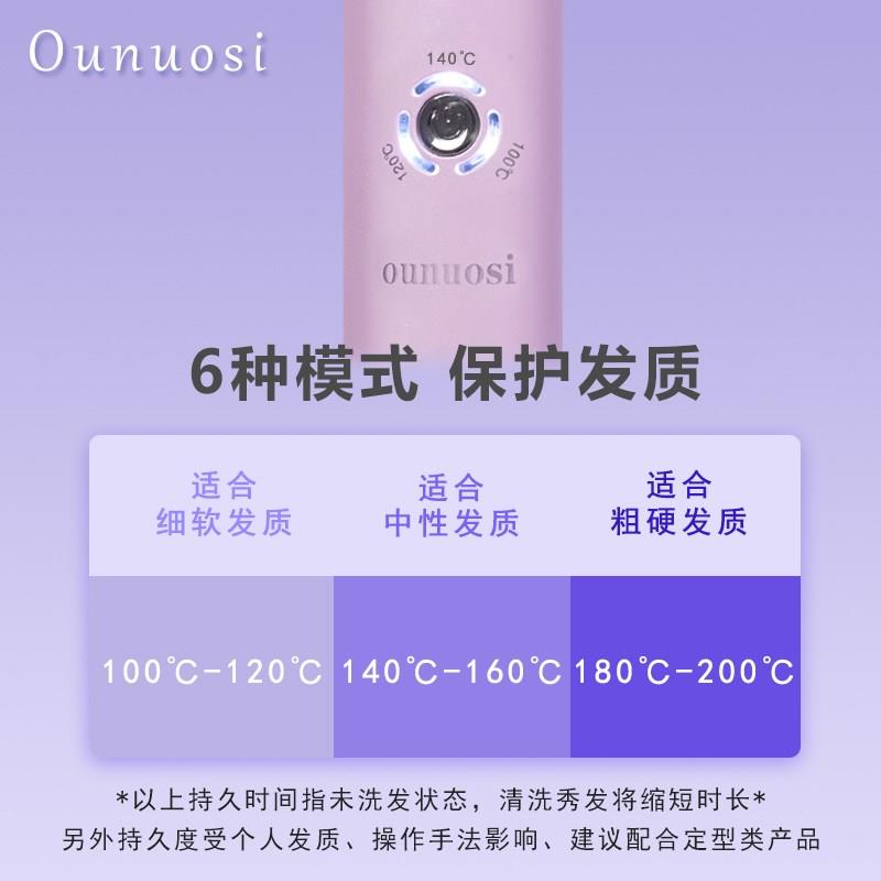 蛋卷头卷发棒32mm羊毛卷懒人烫发神器水波纹大波浪卷迷你防烫夹板