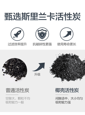 GOOTHO中央净水器净水机水韵系列家用全屋净水系统过滤别墅净水器
