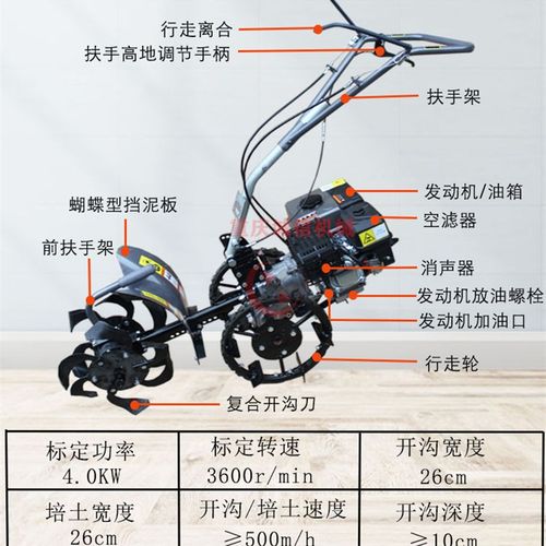 昂立威果园开沟机锄草回填施肥挖沟神器农用手扶汽油一体机械