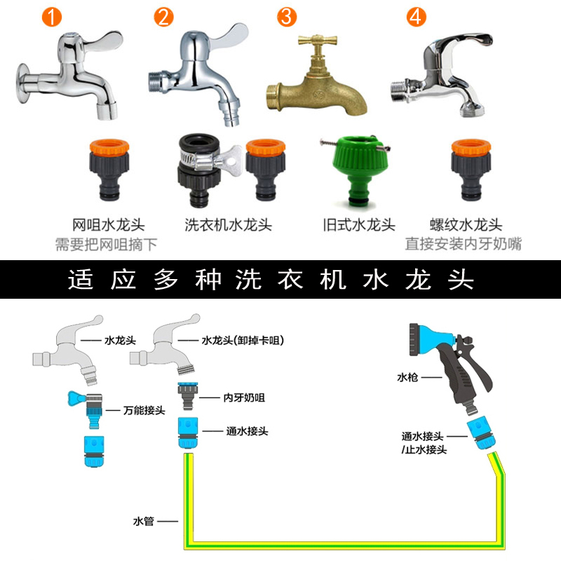 30米伸缩弹簧家用洗车水管花园浇花喷头套装菜地浇水多功能喷水枪