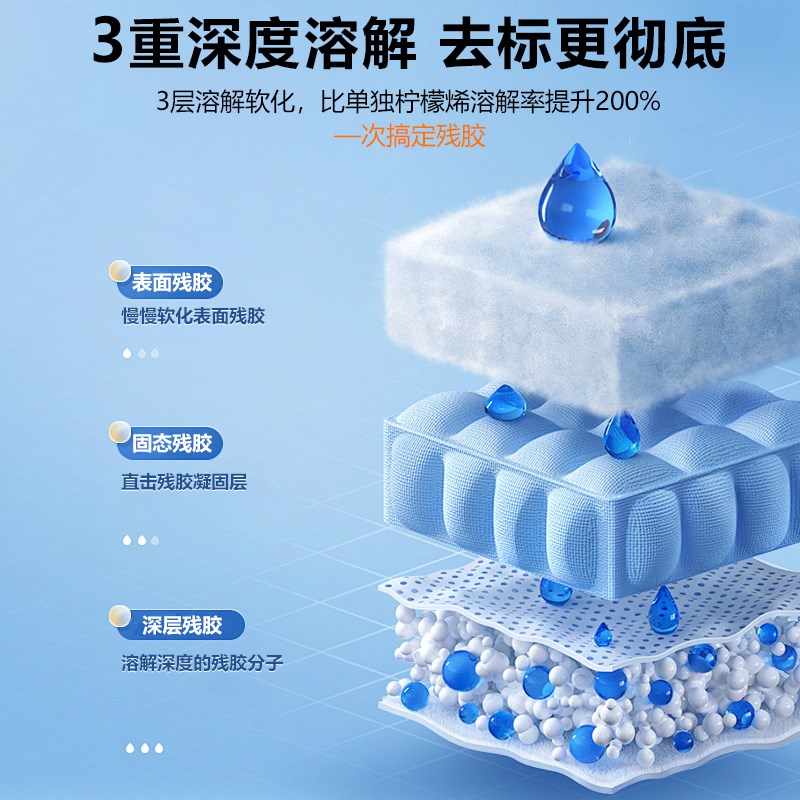 富崎改标专用溶解剂强力环保去除山地车自行车公路车车标logo不干