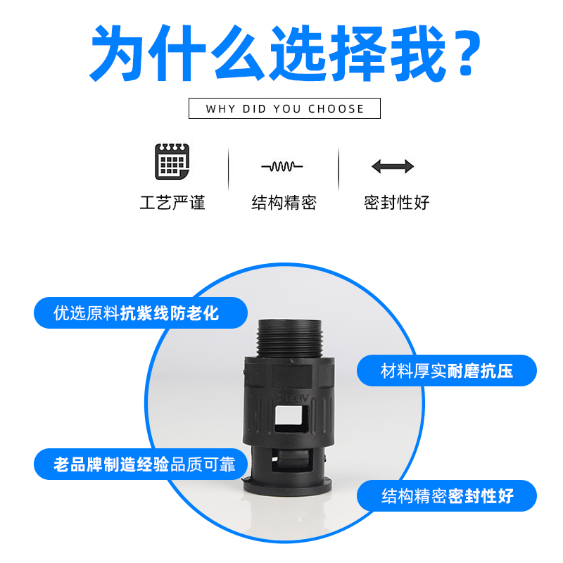 黑色波纹管接头PE接头尼龙塑料接头防水电线电缆背梳开孔连接螺纹