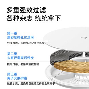 小佩饮水机滤芯3.0替换配件猫咪狗狗饮水器二代三代过滤棉5片装