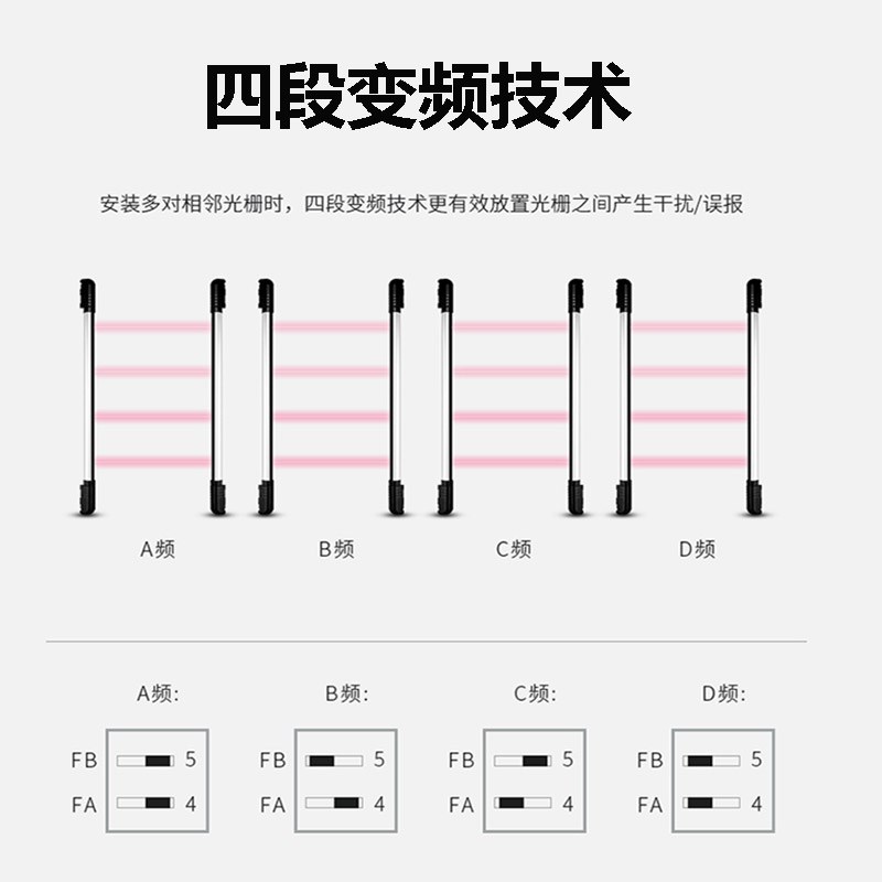 艾礼富韦尔红外对射光栅红外线独立感应探测器警报器遥控器控制