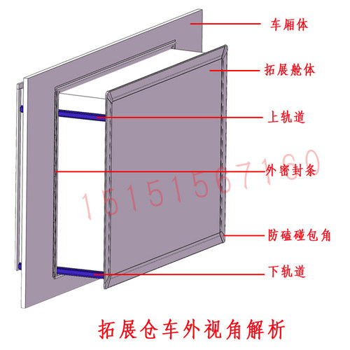 房车拓展仓拖挂车特种车改装配件12v24v尺寸可定制双拓展电动机构
