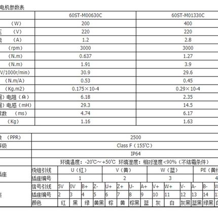 工厂直发全新米格伺服电机60ST-M01330C功率0.4KW扭矩1.27NM