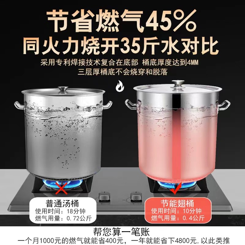 翅底节能汤桶商用燃气复合片节能大汤锅卤水锅桶聚热304不锈钢桶