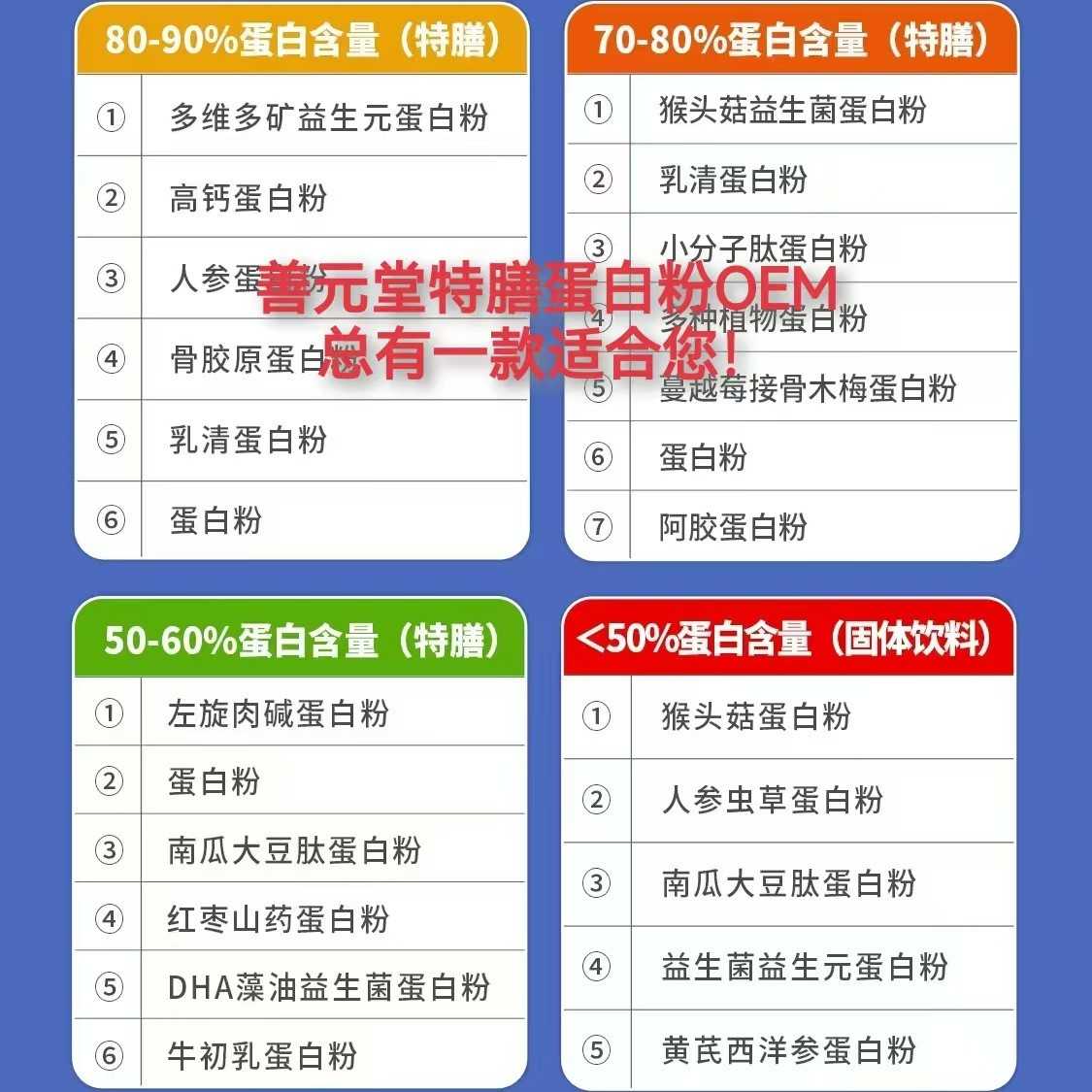多维多矿蛋白粉定制配方成人青少年健身益生元蛋白质维生素蛋白粉
