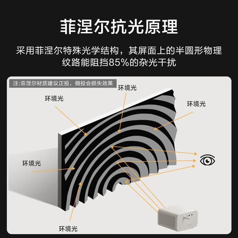 京东京造菲涅尔抗光幕布家用窄边画框投影幕布100英寸16:9适配坚果极米当贝小米投影仪中长焦投影机软幕