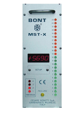 意大利RAC Bonetti液位计MAG系列