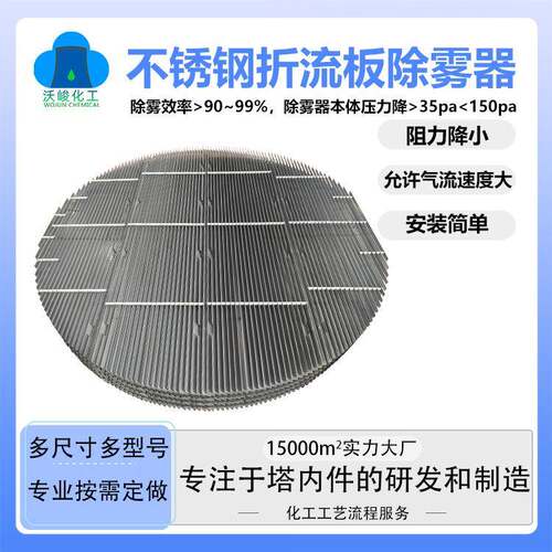 2205双相钢折流板除雾器c型/s型脱硫塔除雾装置不锈钢水雾分离器