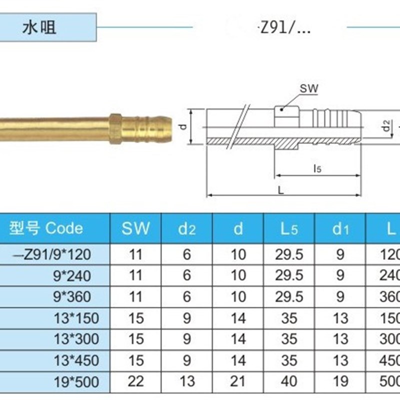 厂家供应】Z91/13*150Z91/13*300Z91/13*450软管接头