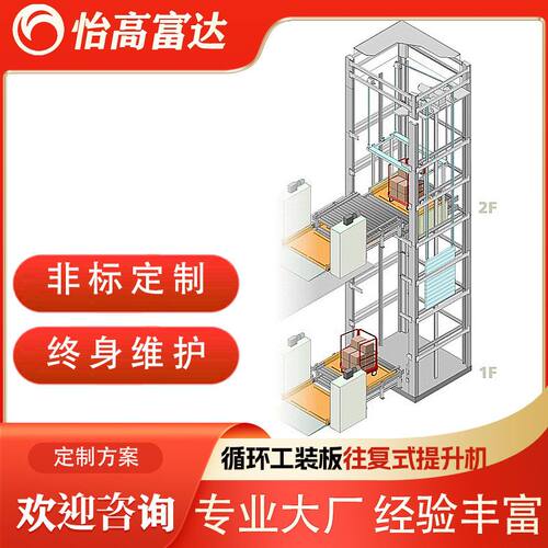 托盘工装板循环往复式提升机 车间1-3吨重载1M/S快速垂直升降机