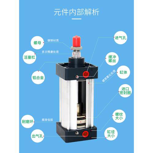 厂家行直供SC160*652100标准型自小型气缸可调程上德动化