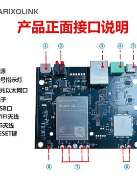 工业级4g5g模块双频WiFi6千兆以太网串口透传通5GCPE无线路由