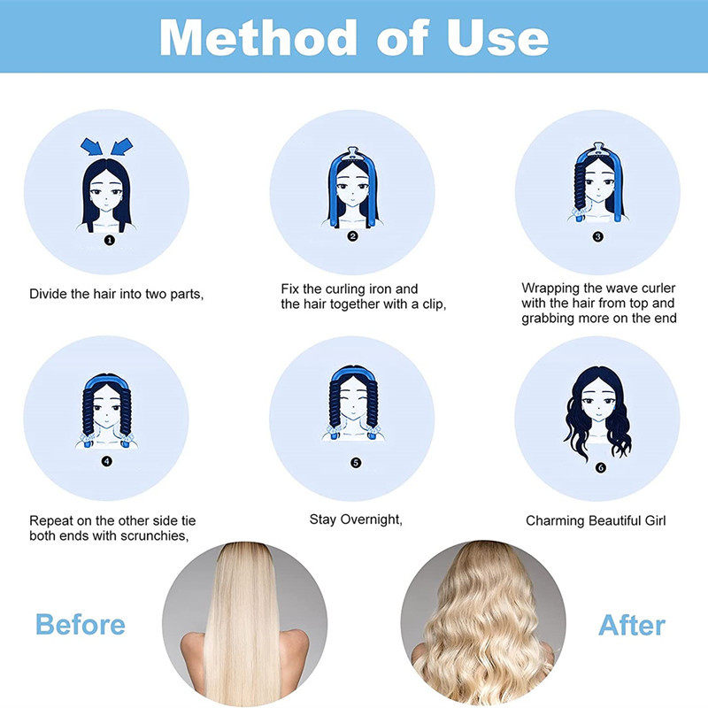 欧美热卖无热懒人神器卷发棒海绵泡沫睡眠卷发器大波浪卷四件套