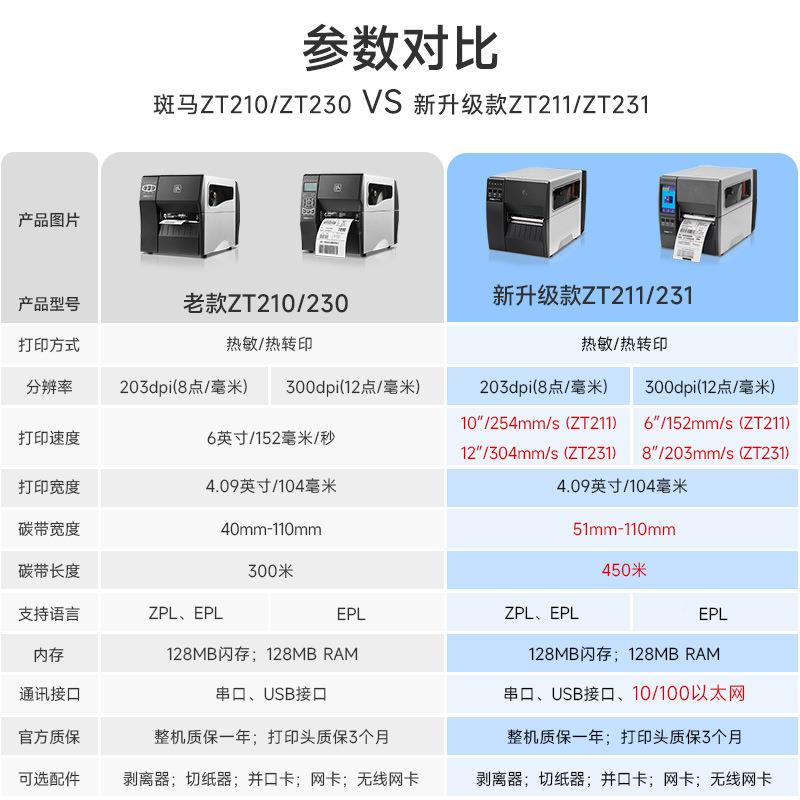 ebrza2马ZT210/ZT31工业标签打印机吊ZEBRA/斑牌洗水唛亚斑马逊条