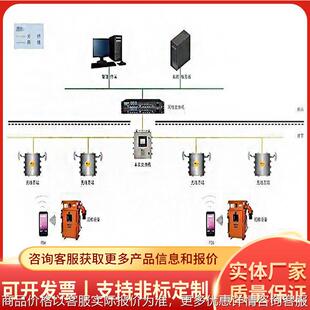 矿用机电设备精益管理系统厂家直营系统部署灵活现货充足发货及时