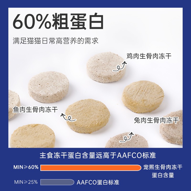 宠熙生骨肉冻干猫主食大肉饼全价全阶段猫粮猫咪零食成猫幼猫200g