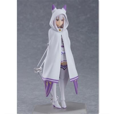 re0从零开始的异世界 艾米莉亚 爱蜜莉雅 Max Factory figma 手办