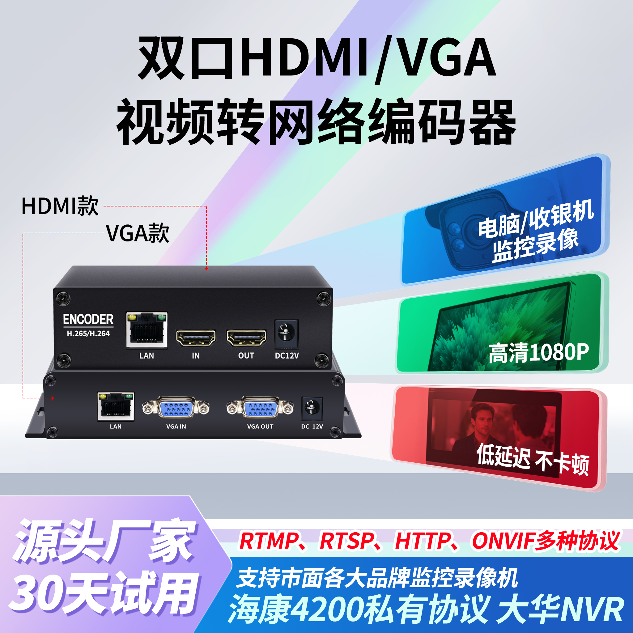兼容海康大华Onvif协议hdmi转IP