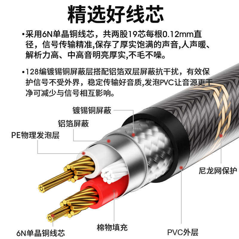 臻威（ZHENWEI）双莲花音频线 2RCA公对公二对二红白AV信号线