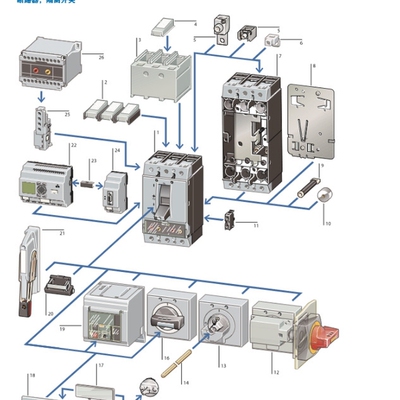 Eaton伊顿穆勒moellerNZM1-XAHIVL380-440AC/DC断路器配件