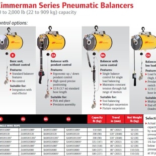 Ingersoll Rand英格索兰 BW ZAW015080气动平衡吊气动 葫芦