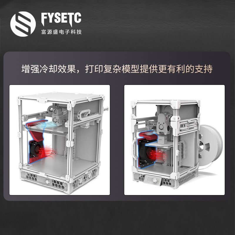 富源盛VORON Trident /V0.2 24V 12032鼓风风扇散热辅助冷却套件