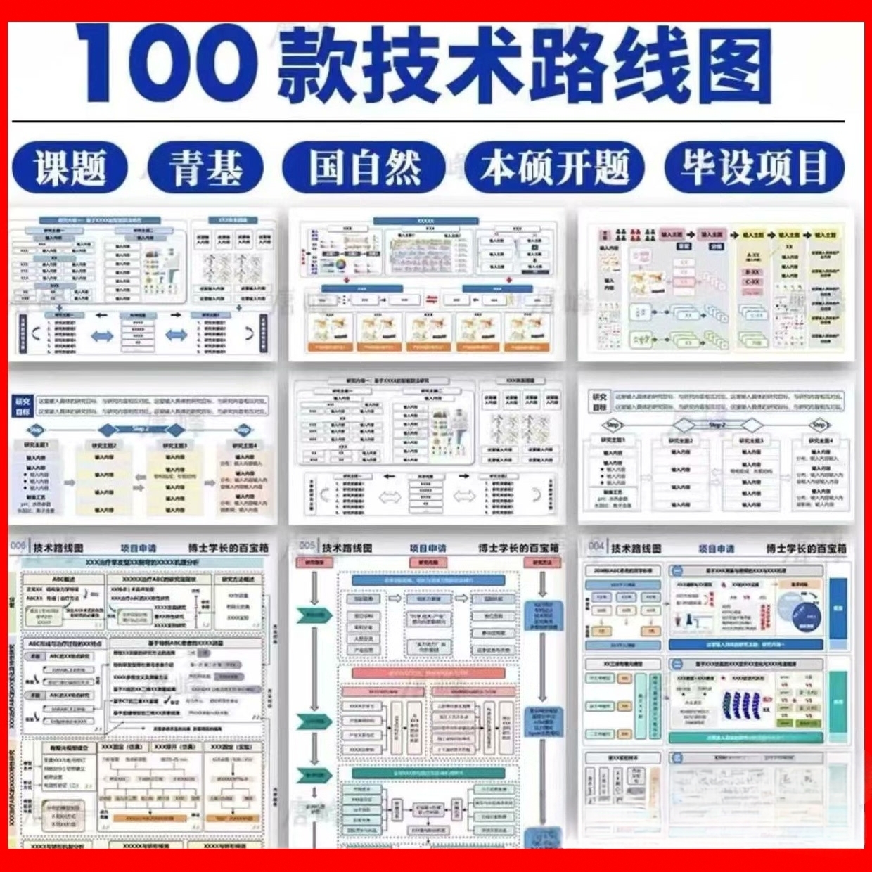 100款技术路线图Word+PPT模板适用课题青基、国自|||然、本硕开题