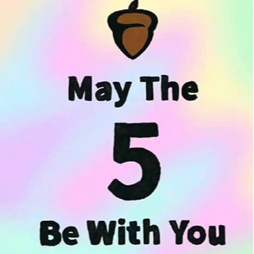 2025年AP视频课网课录播备考课程TD-testdaily，含市面上所有科目