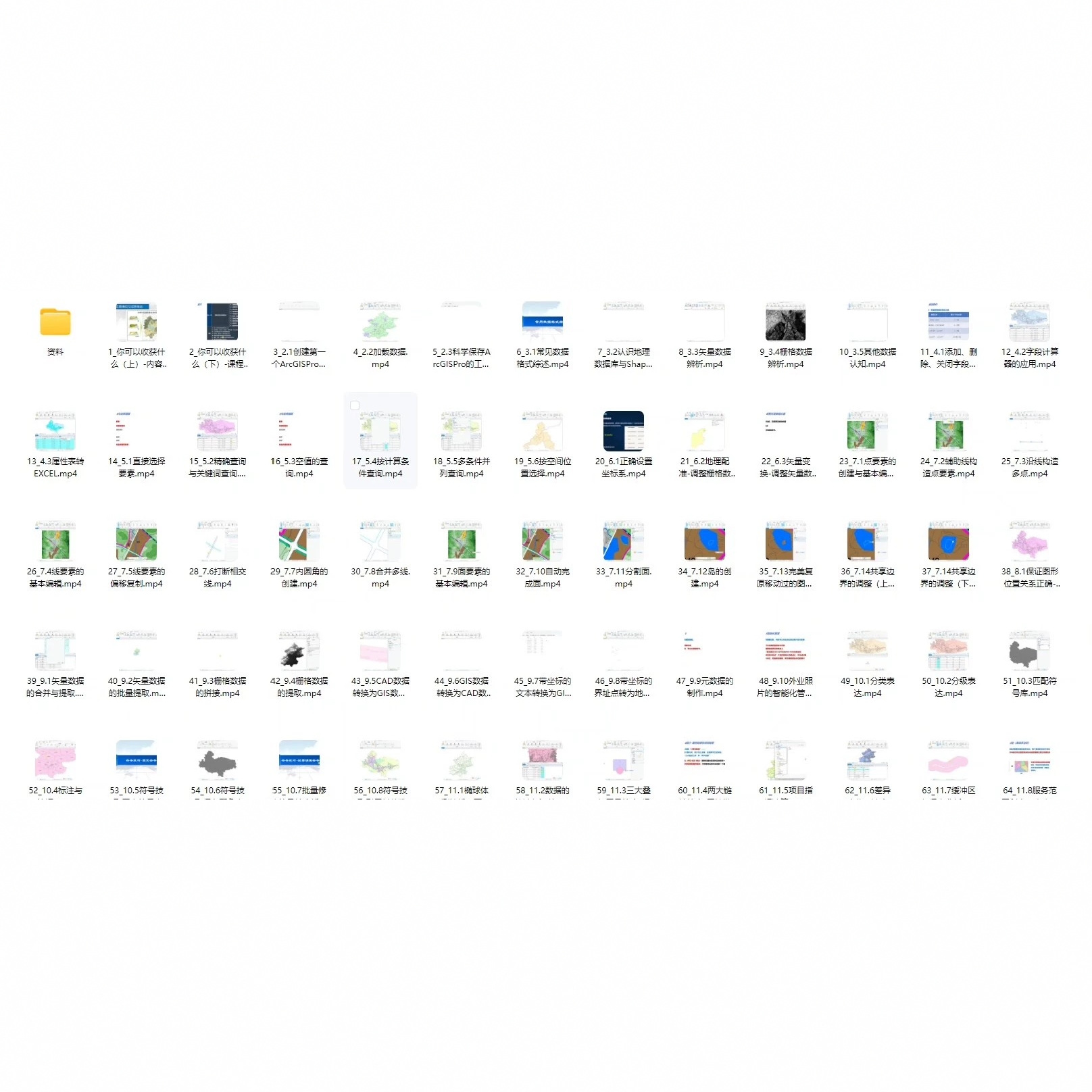 2025全新 ArcGISPro零基础视频教程ArcGIS Pro零基础实战入门课程