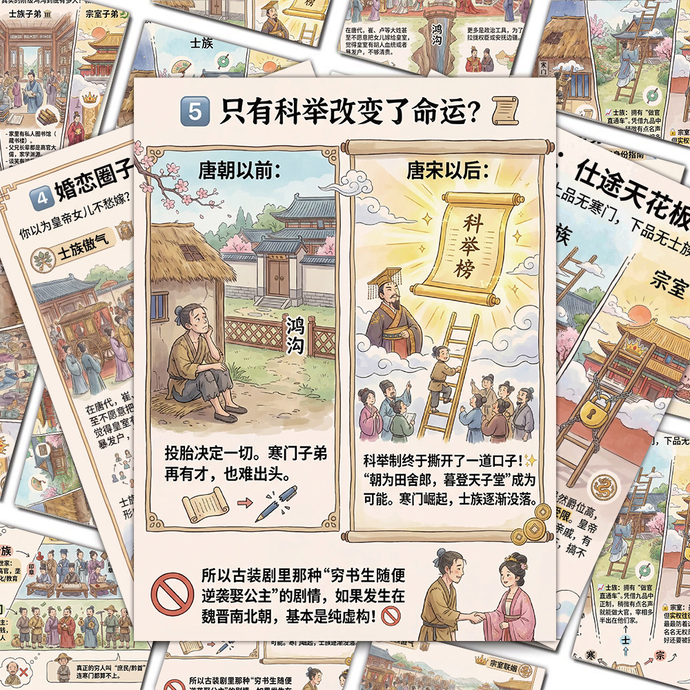 18大张古代社会阶级划分贴纸