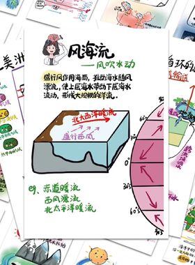 学习地理知识地理原理图贴纸