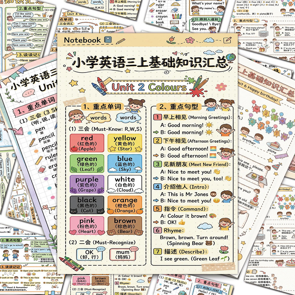 小学三年级英语18张防水贴纸