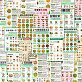 63张控糖减肥食谱贴纸减脂参笔记卡通创意装 饰笔记本水杯防水贴画