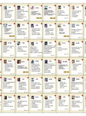 126张王者荣耀皮卡堂文案贴纸