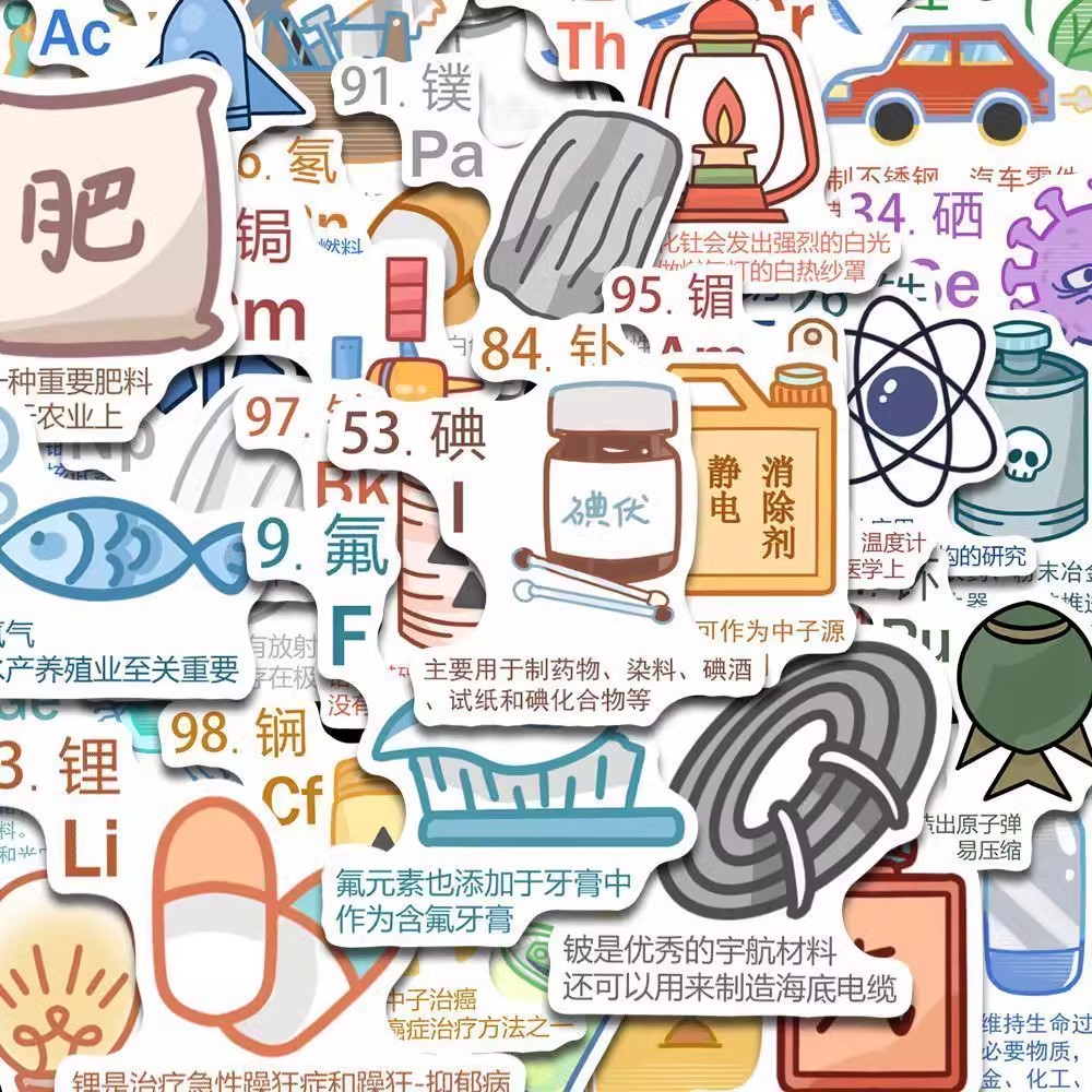 原创化学元素卡通贴纸