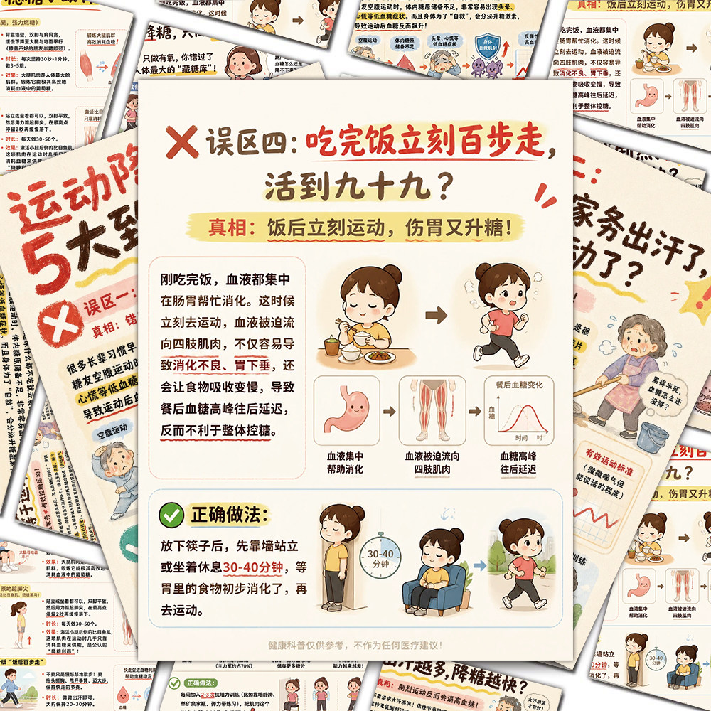 24张运动降血糖科普防水贴纸