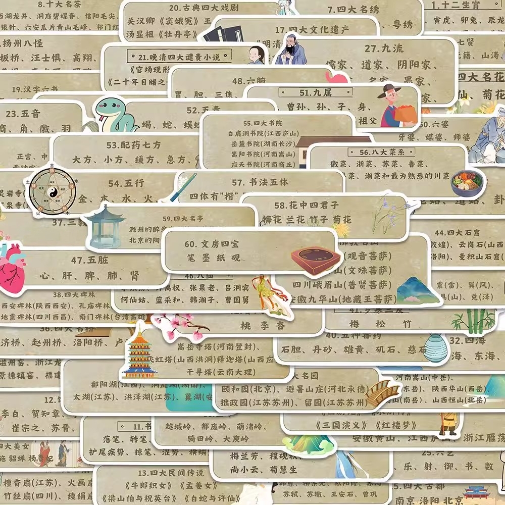 国学传统文化贴纸创意知识科普