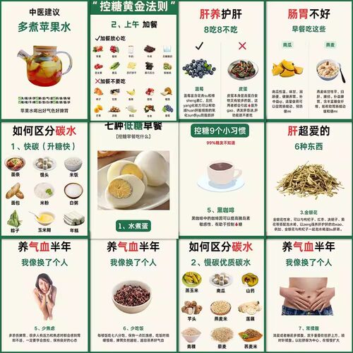 194张食疗养生知识手账贴画