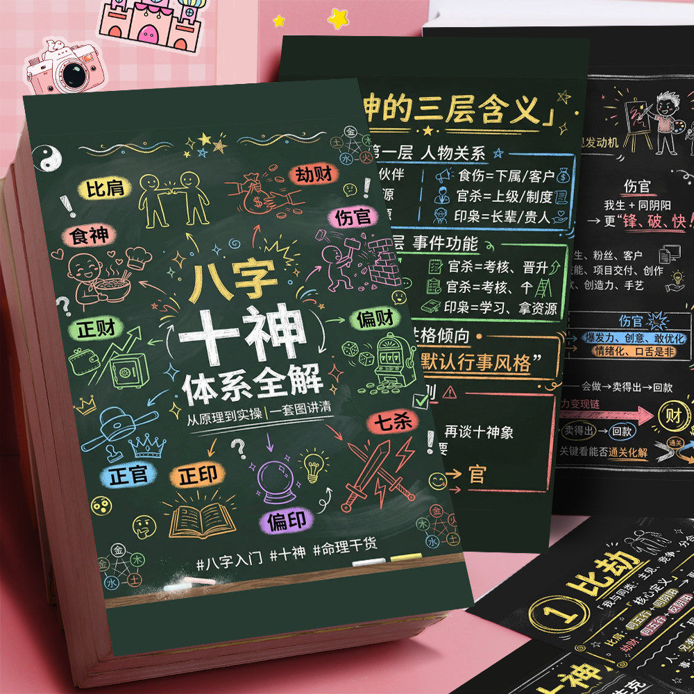 国学易经八字十神生克关系贴纸