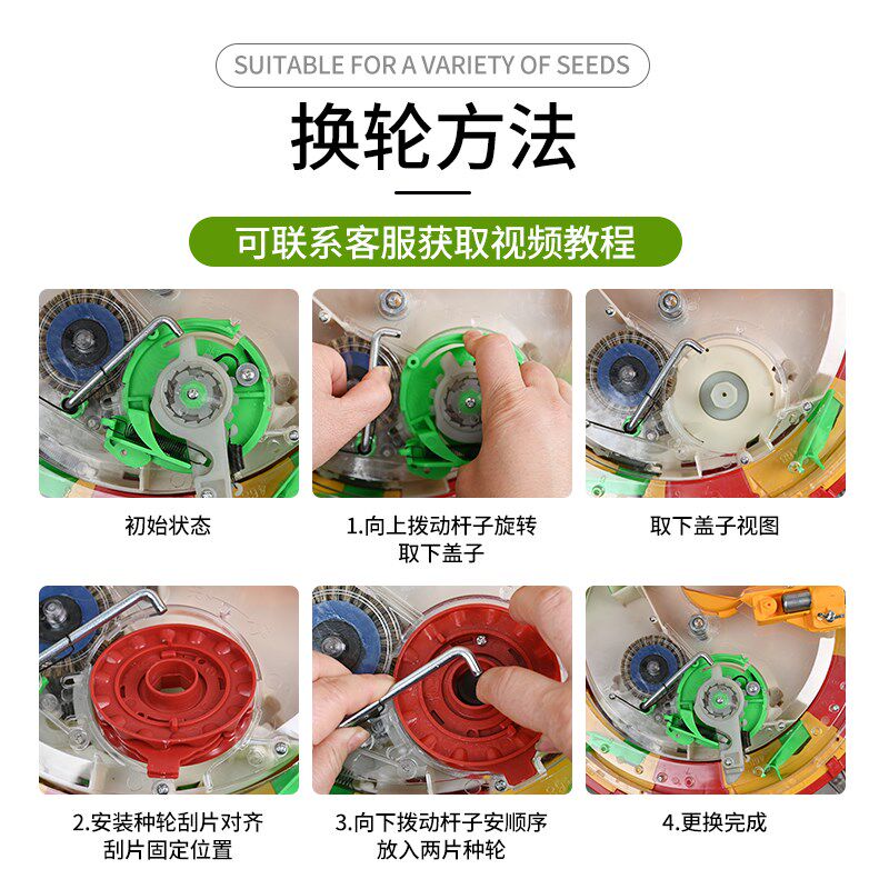 新款农用多功能播种机手推玉米棉花大豆精播花生点播播种器可倒退