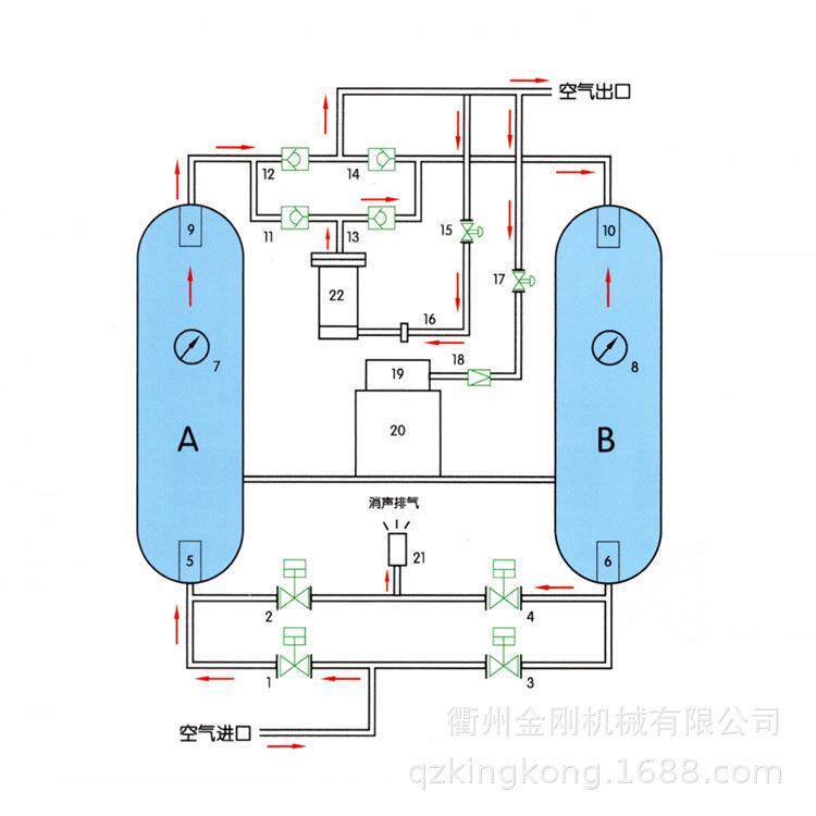 吸机CE认106证干吸机干机CE标准吸干机定制吸干CE吸干机