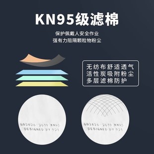 防尘防护全脸透气防雾面罩防紫外线工业粉尘打磨面具 全方位一体式