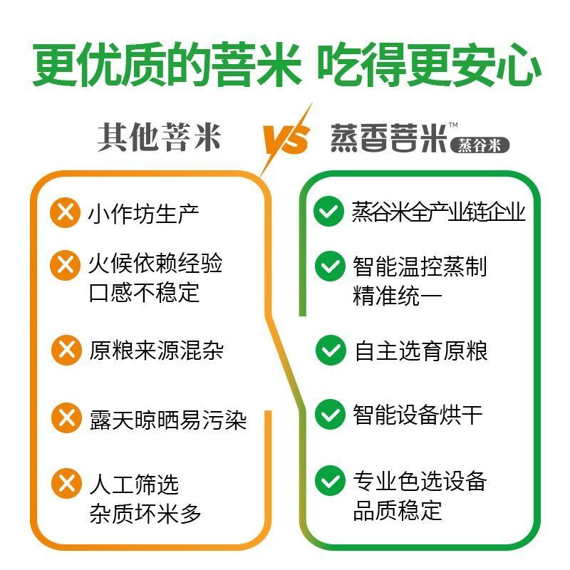 蒸谷米低升糖健身米饭新米菩米主食五谷杂粮代餐孕妇粥可吃推荐