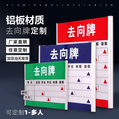 铝合金型材办公室工作人员去向牌定制员工去向告知牌烤漆岗位带照