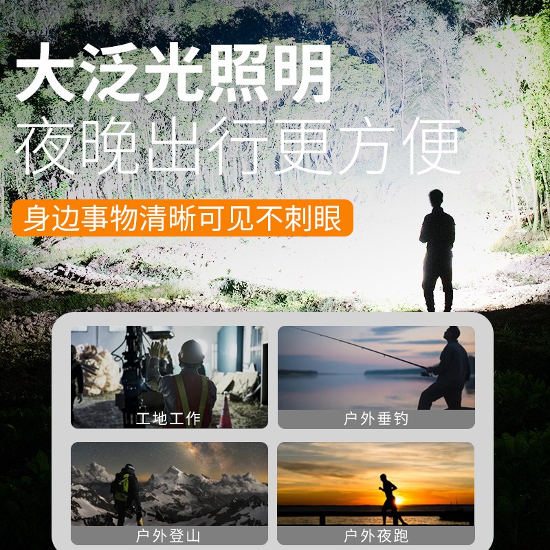 微笑鲨新款头灯强光超亮户外矿灯钓鱼夜钓灯登山感应照明夜跑